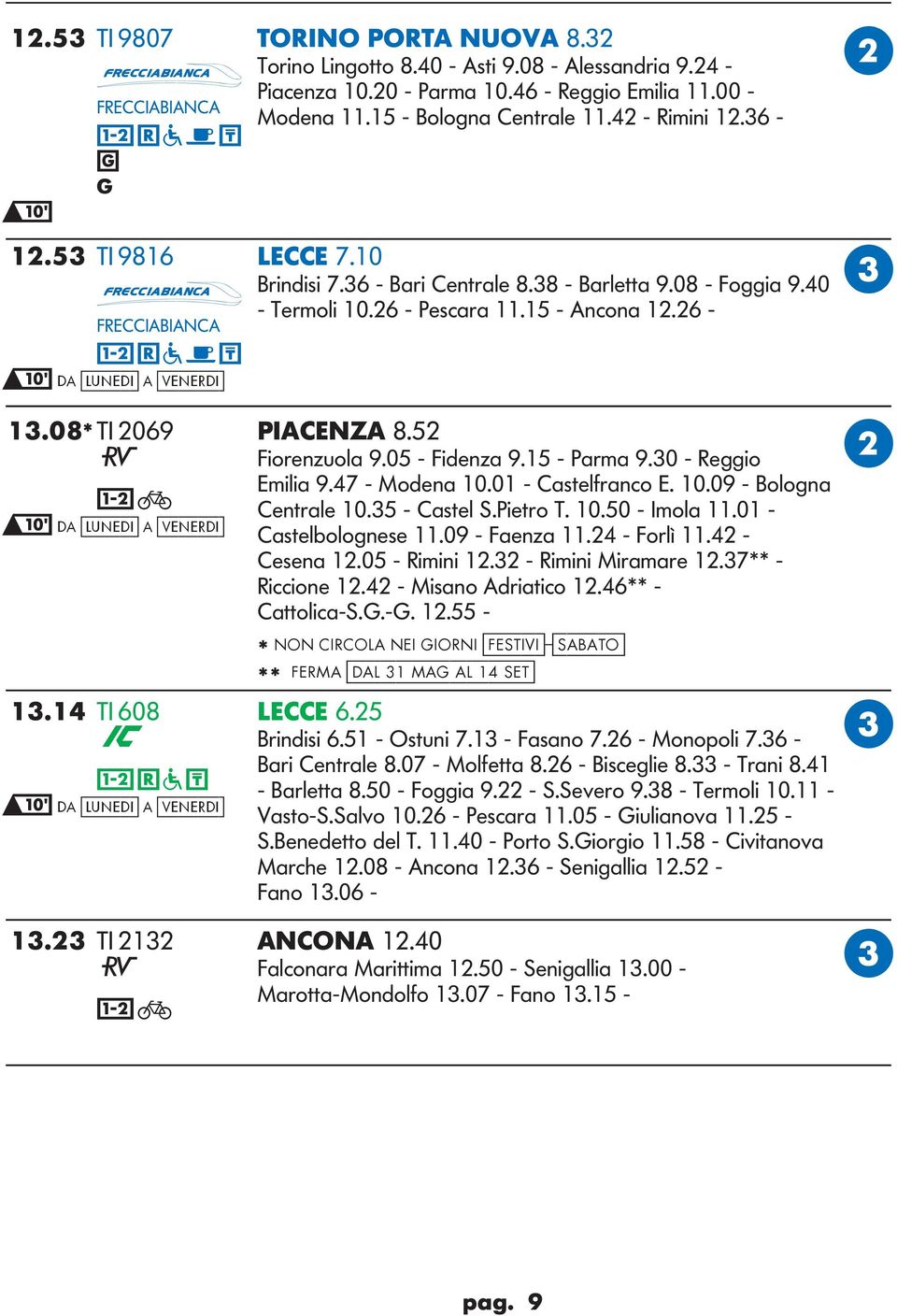 52 K Fiorenzuola 9.05 - Fidenza 9.15 - Parma 9.30 - Reio Emilia 9.47 - Modena 10.01 - astelfranco E. 10.09 - olona entrale 10.35 - astel S.Pietro T. 10.50 - Imola 11.