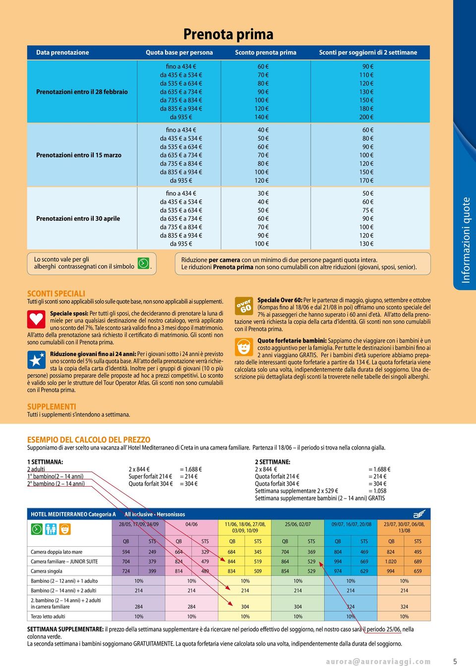 a 834 80 120 da 835 a 934 100 150 da 935 120 170 fino a 434 30 50 da 435 a 534 40 60 da 535 a 634 50 75 Prenotazioni entro il 30 aprile da 635 a 734 60 90 da 735 a 834 70 100 da 835 a 934 90 120 da