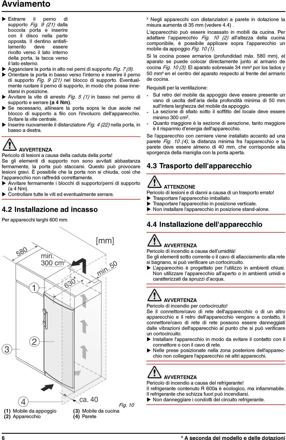 u Orientare la porta in basso verso l'interno e inserire il perno di supporto Fig. 9 (21) nel blocco di supporto. Eventualmente ruotare il perno di supporto, in modo che possa innestarsi in posizione.