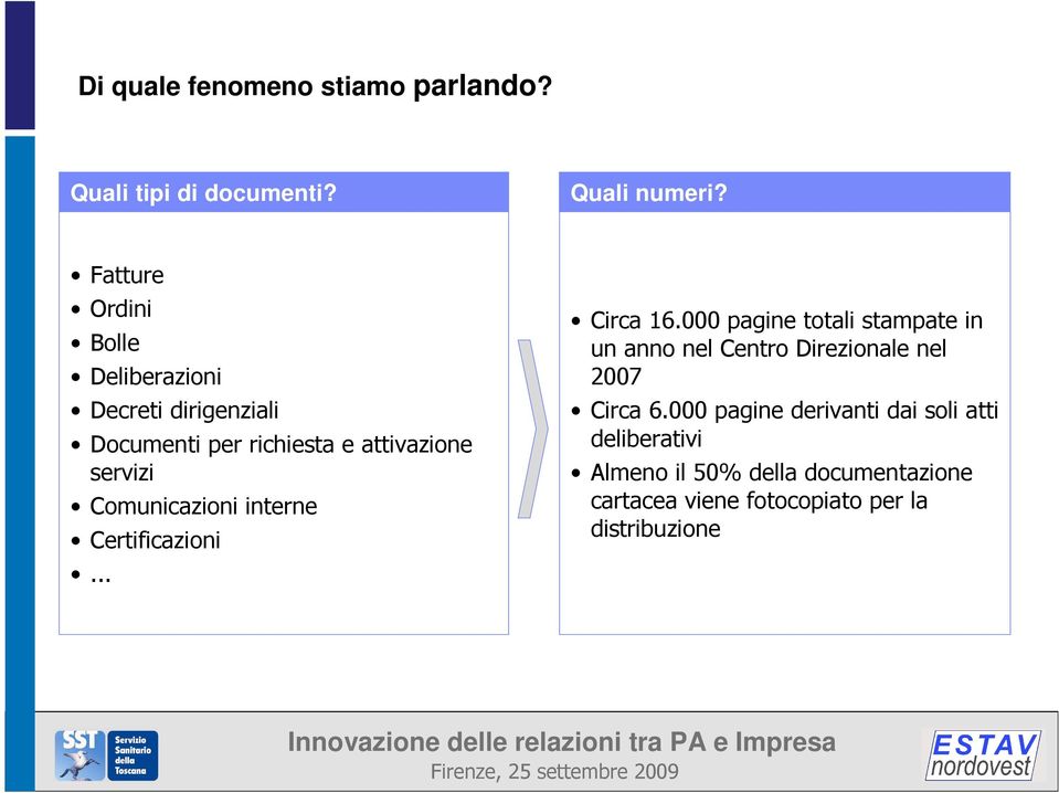 Comunicazioni interne Certificazioni... Circa 16.