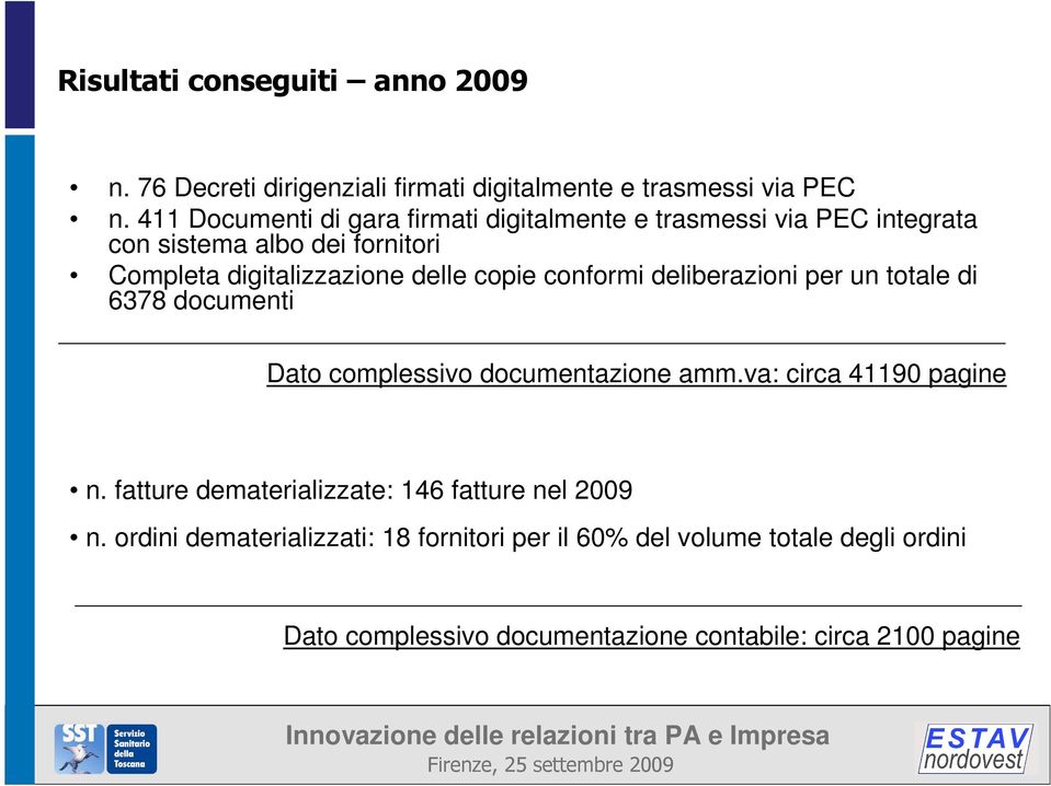 copie conformi deliberazioni per un totale di 6378 documenti Dato complessivo documentazione amm.va: circa 41190 pagine n.