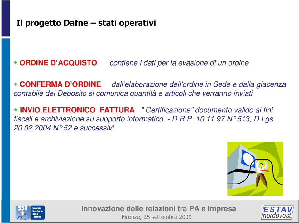 comunica quantità e articoli che verranno inviati INVIO ELETTRONICO FATTURA Certificazione documento