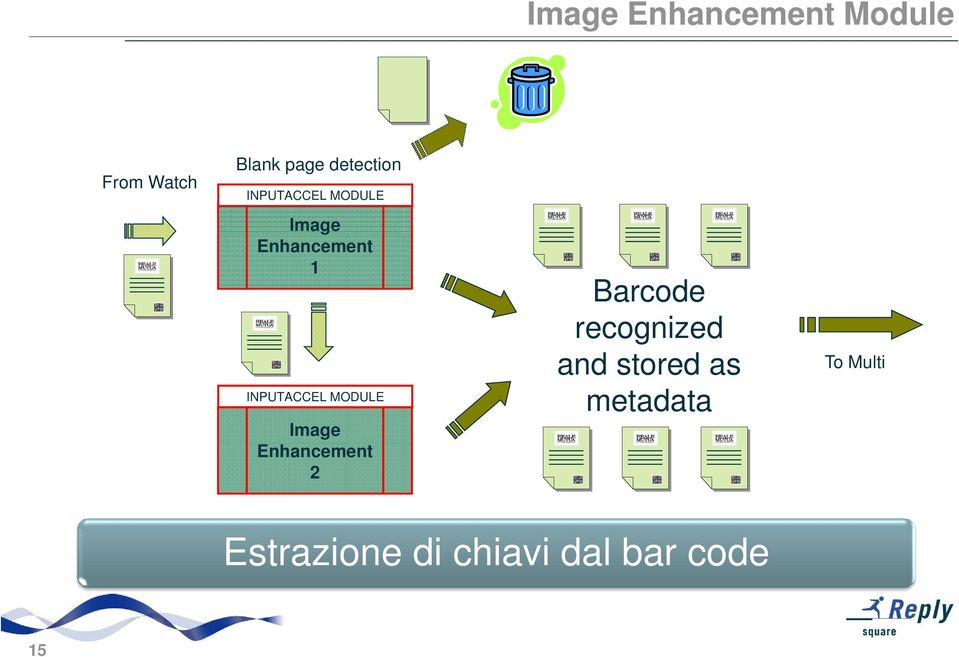 INPUTACCEL MODULE Image Enhancement 2 Barcode