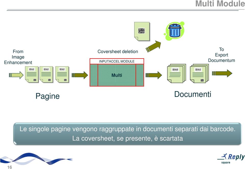 Documenti Le singole pagine vengono raggruppate in