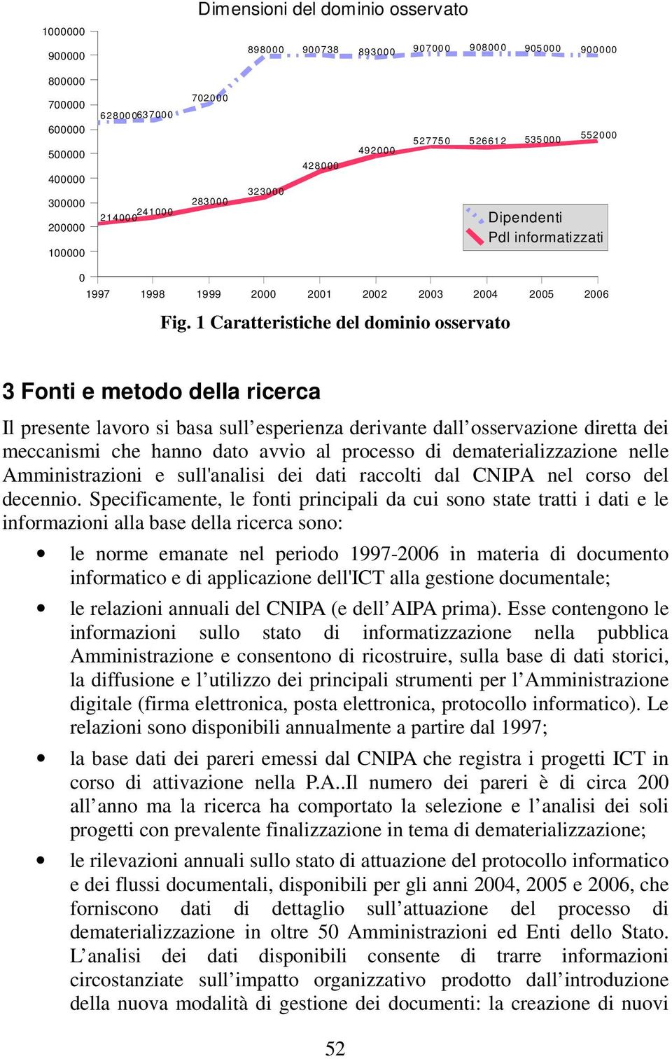 1 Caratteristiche del dominio osservato 3 Fonti e metodo della ricerca Il presente lavoro si basa sull esperienza derivante dall osservazione diretta dei meccanismi che hanno dato avvio al processo