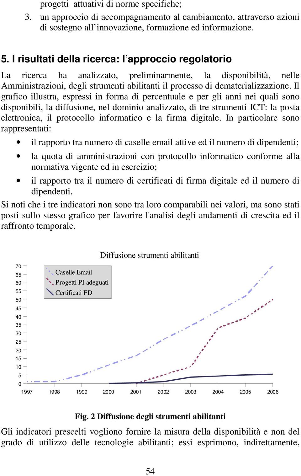 Il grafico illustra, espressi in forma di percentuale e per gli anni nei quali sono disponibili, la diffusione, nel dominio analizzato, di tre strumenti ICT: la posta elettronica, il protocollo