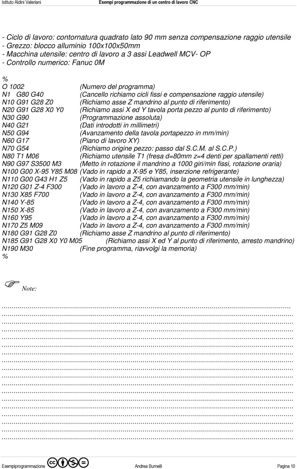 riferimento) N20 G91 G28 X0 Y0 (Richiamo assi X ed Y tavola porta pezzo al punto di riferimento) N30 G90 (Programmazione assoluta) N40 G21 (Dati introdotti in millimetri) N50 G94 (Avanzamento della