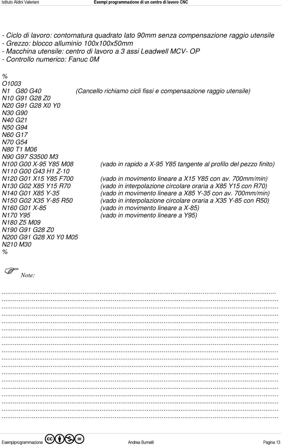 G97 S3500 M3 N100 G00 X-95 Y85 M08 (vado in rapido a X-95 Y85 tangente al profilo del pezzo finito) N110 G00 G43 H1 Z-10 N120 G01 X15 Y85 F700 (vado in movimento lineare a X15 Y85 con av.