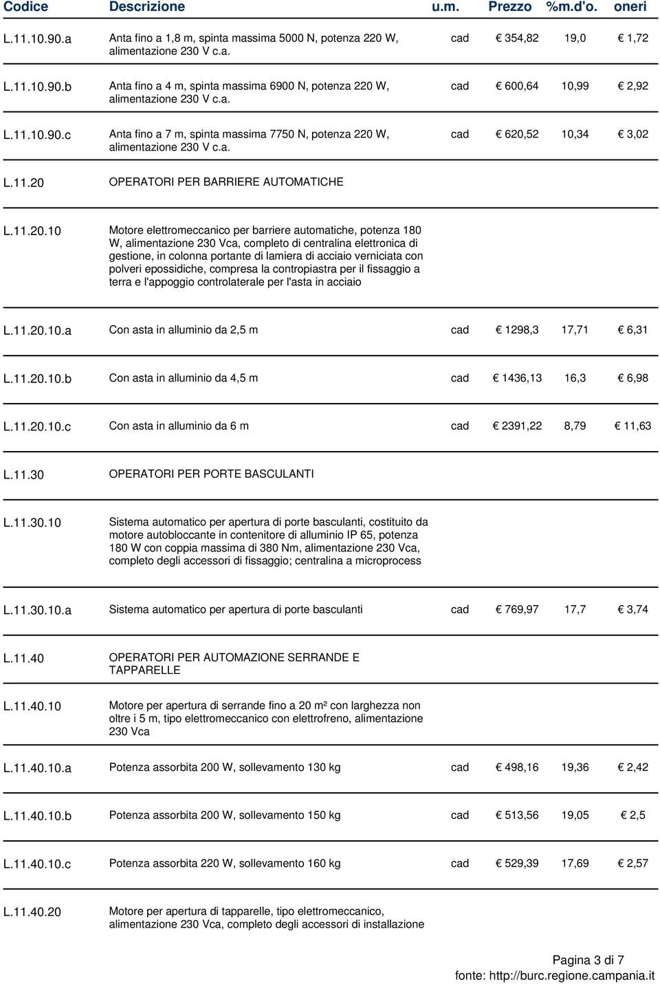 W, alimentazione 230 V c.a. cad 620,