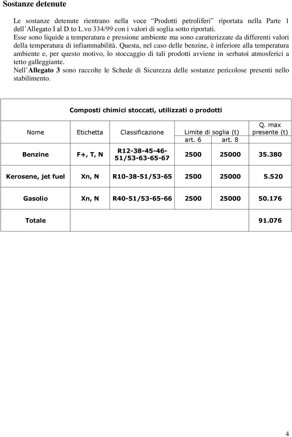 Questa, nel caso delle benzine, è inferiore alla temperatura ambiente e, per questo motivo, lo stoccaggio di tali prodotti avviene in serbatoi atmosferici a tetto galleggiante.