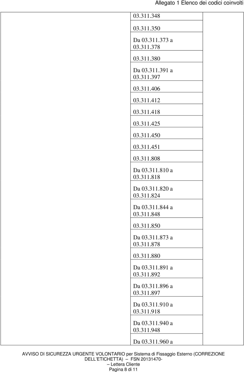 311.850 Da 03.311.873 a 03.311.878 03.311.880 Da 03.311.891 a 03.311.892 Da 03.311.896 a 03.311.897 Da 03.311.910 a 03.