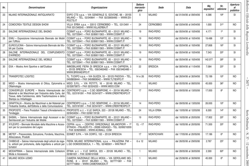 031/3491 24 CERNOBBIO dal 03/04/06 al 04/04/06 1.000 31ª NO FAX 031/340540 WWW.VILLAERBA.IT 25 SALONE INTERNAZIONALE DEL BAGNO COSMIT s.p.a. FORO BUONAPARTE, 65 20121 MILANO 19 RHO-PERO dal 05/04/06 al 10/04/06 4.