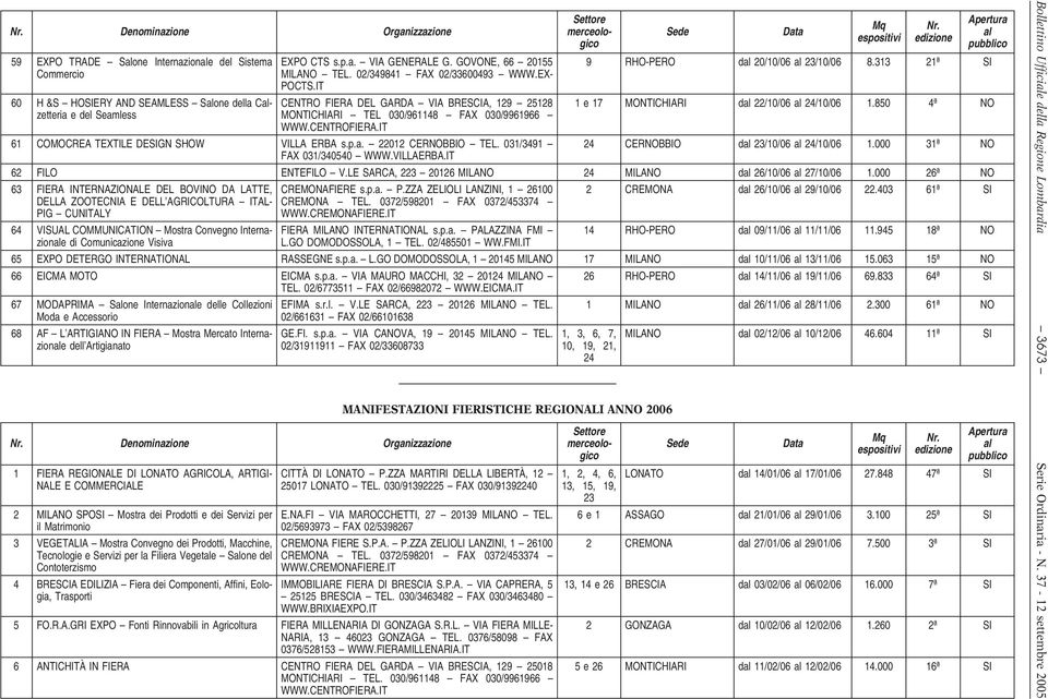 IT 60 H &S HOSIERY AND SEAMLESS Salone della Cal- CENTRO FIERA DEL GARDA VIA BRESCIA, 129 25128 1 e 17 MONTICHIARI dal 22/10/06 al 24/10/06 1.