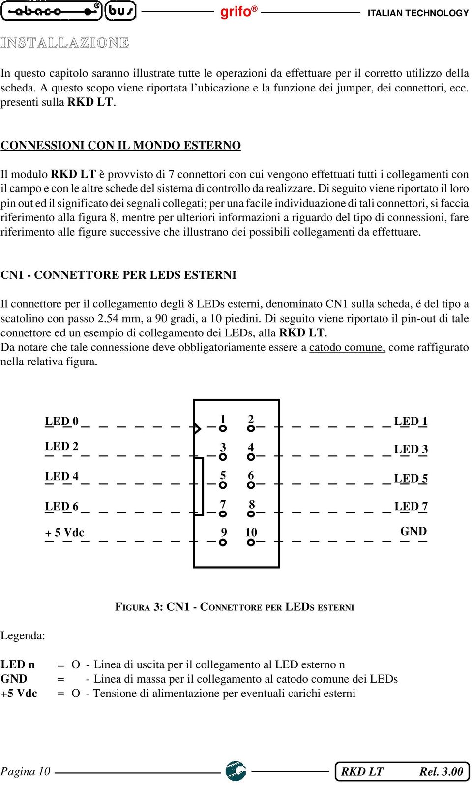 CONNESONI CON IL MONDO ESTER Il modulo RKD LT è provvisto di 7 connettori con cui vengono effettuati tutti i collegamenti con il campo e con le altre schede del sistema di controllo da realizzare.