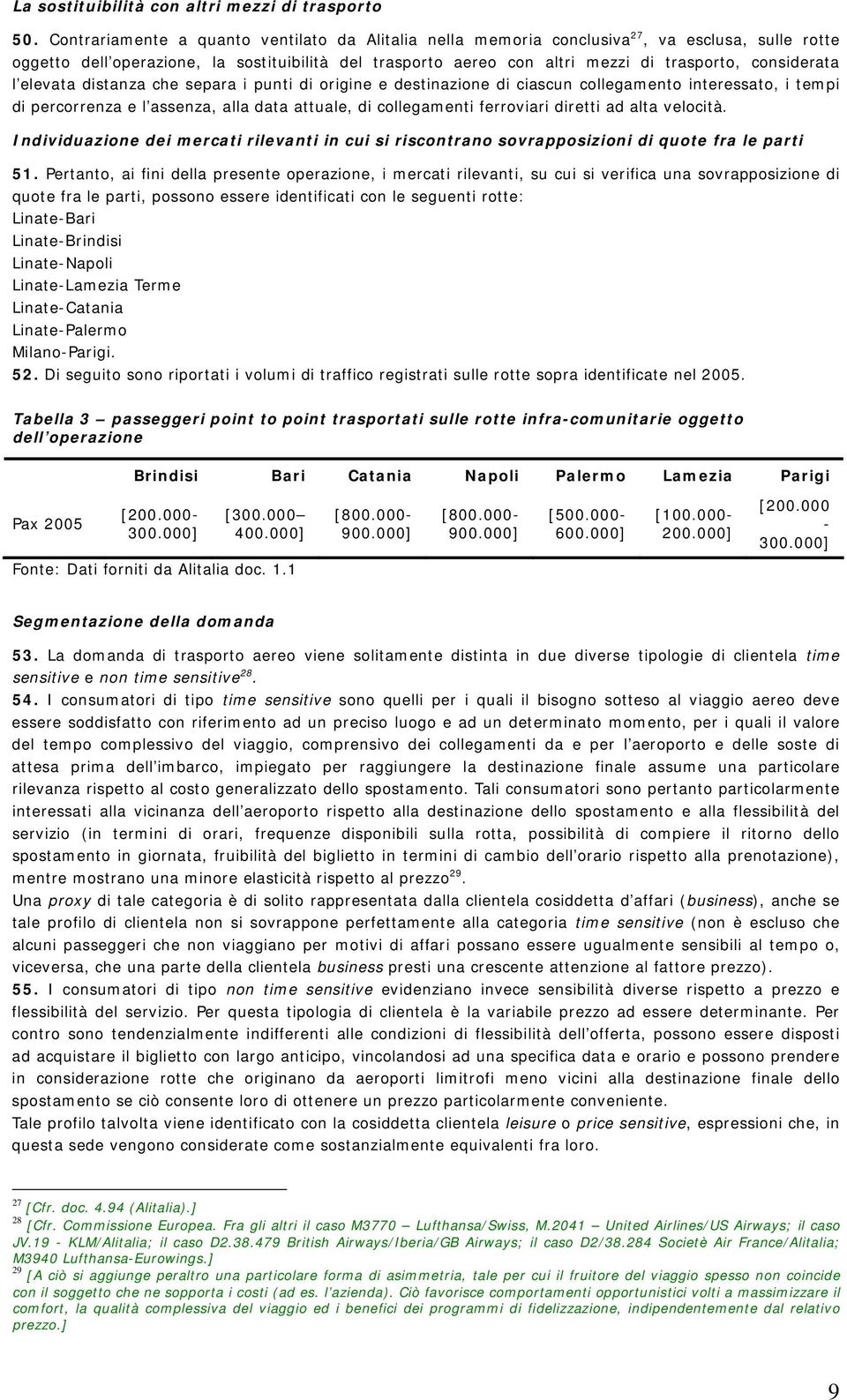 considerata l elevata distanza che separa i punti di origine e destinazione di ciascun collegamento interessato, i tempi di percorrenza e l assenza, alla data attuale, di collegamenti ferroviari