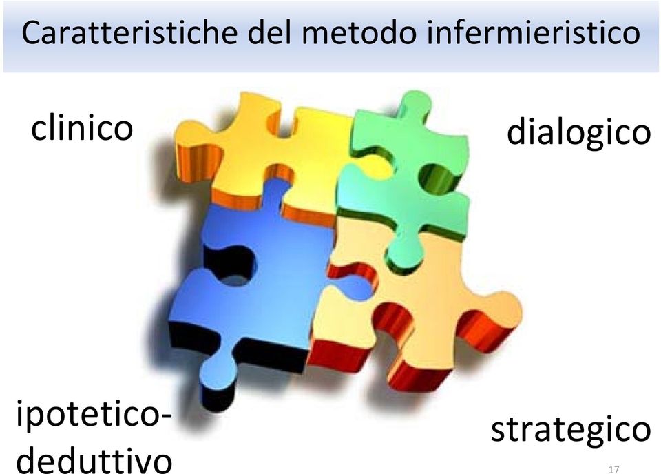 clinico dialogico