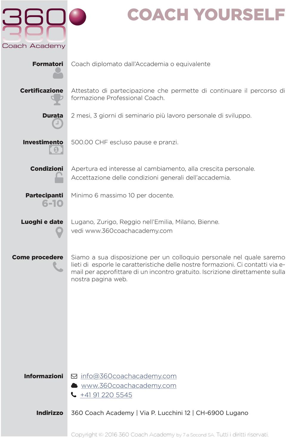 Apertura ed interesse al cambiamento, alla crescita personale. Accettazione delle condizioni generali dell accademia. Minimo 6 massimo 10 per docente.