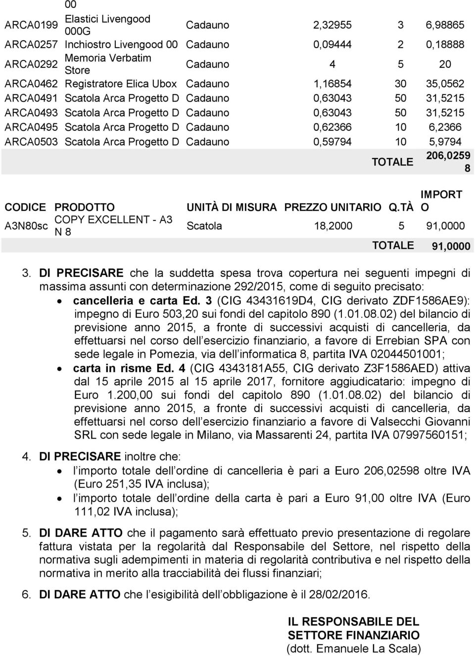 0,62366 10 6,2366 ARCA0503 Scatola Arca Progetto D Cadauno 0,59794 10 5,9794 TOTALE 206,0259 8 CODICE PRODOTTO COPY EXCELLENT - A3 A3N80sc N 8 UNITÀ DI MISURA PREZZO UNITARIO Q.