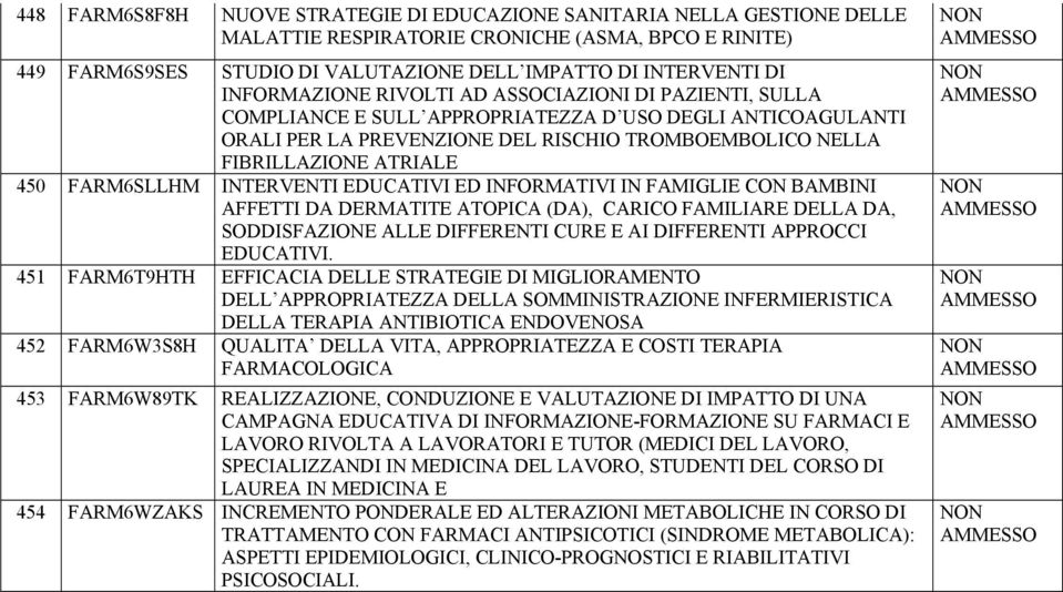 FARM6SLLHM INTERVENTI EDUCATIVI ED INFORMATIVI IN FAMIGLIE CON BAMBINI AFFETTI DA DERMATITE ATOPICA (DA), CARICO FAMILIARE DELLA DA, SODDISFAZIONE ALLE DIFFERENTI CURE E AI DIFFERENTI APPROCCI