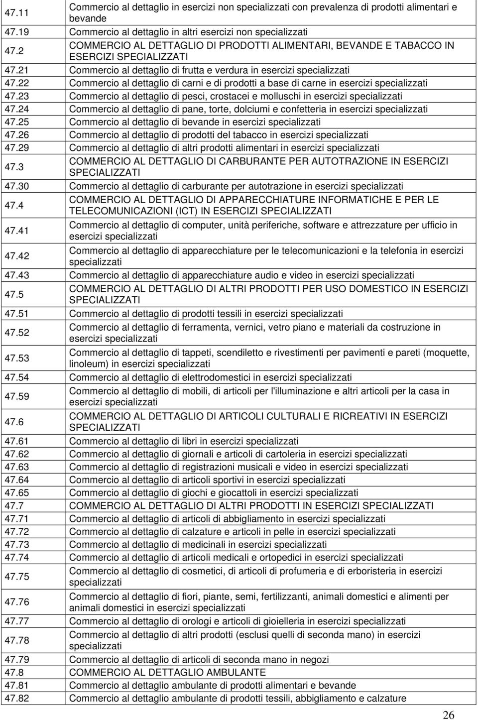 22 Commercio al dettaglio di carni e di prodotti a base di carne in esercizi specializzati 47.23 Commercio al dettaglio di pesci, crostacei e molluschi in esercizi specializzati 47.