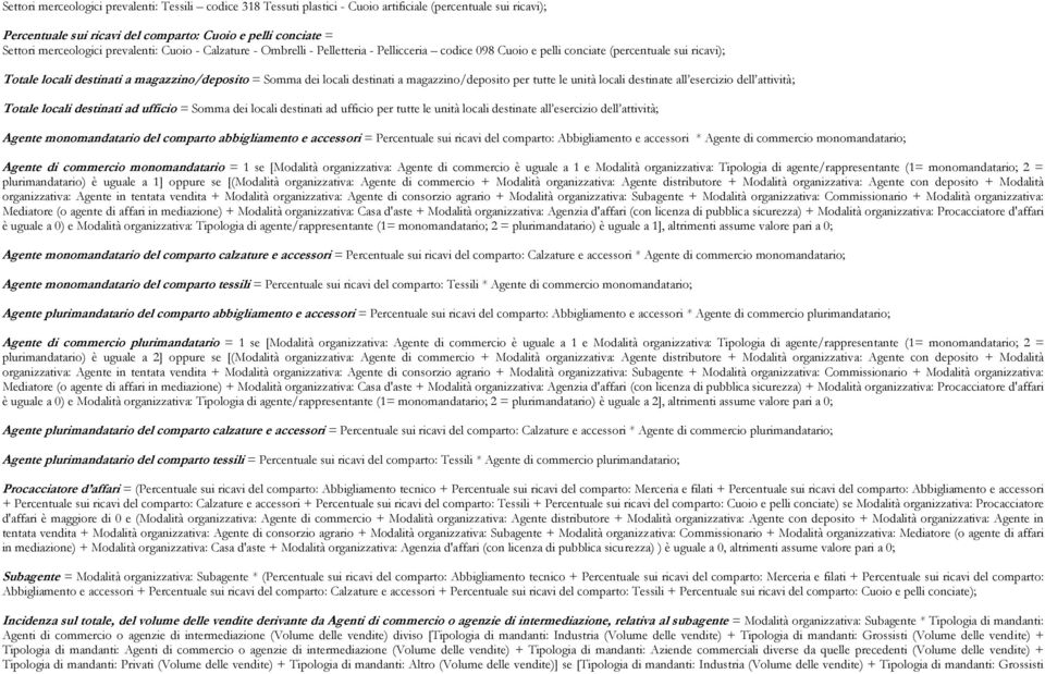 destinati a magazzino/deposito per tutte le unità locali destinate all esercizio dell attività; Totale locali destinati ad ufficio = Somma dei locali destinati ad ufficio per tutte le unità locali