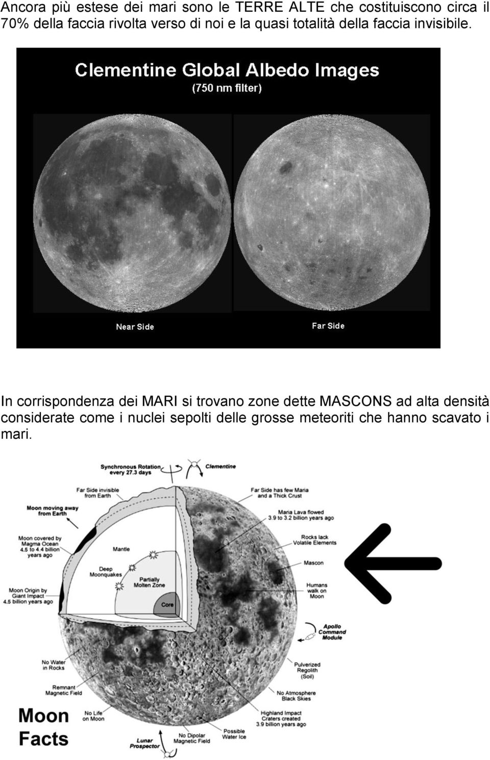 In corrispondenza dei MARI si trovano zone dette MASCONS ad alta densità