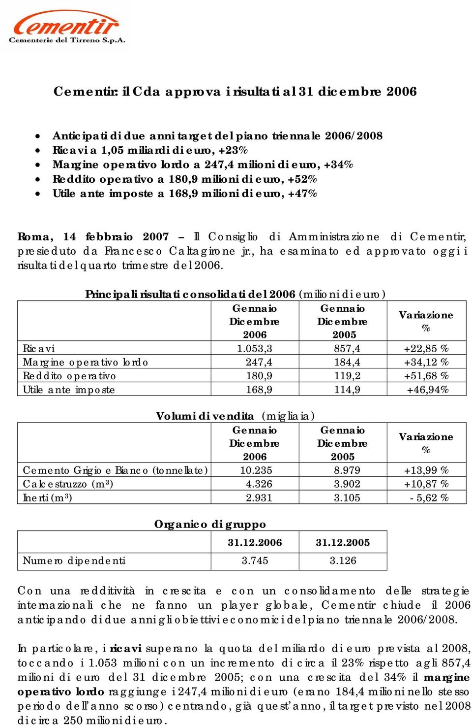 Caltagirone jr., ha esaminato ed approvato oggi i risultati del quarto trimestre del. Principali risultati consolidati del (milioni di euro) Gennaio Gennaio Dicembre Dicembre Variazione % Ricavi 1.