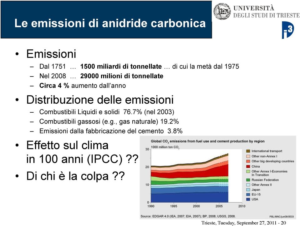 Liquidi e solidi 76.7% (nel 2003) Combustibili gassosi (e.g., gas naturale) 19.