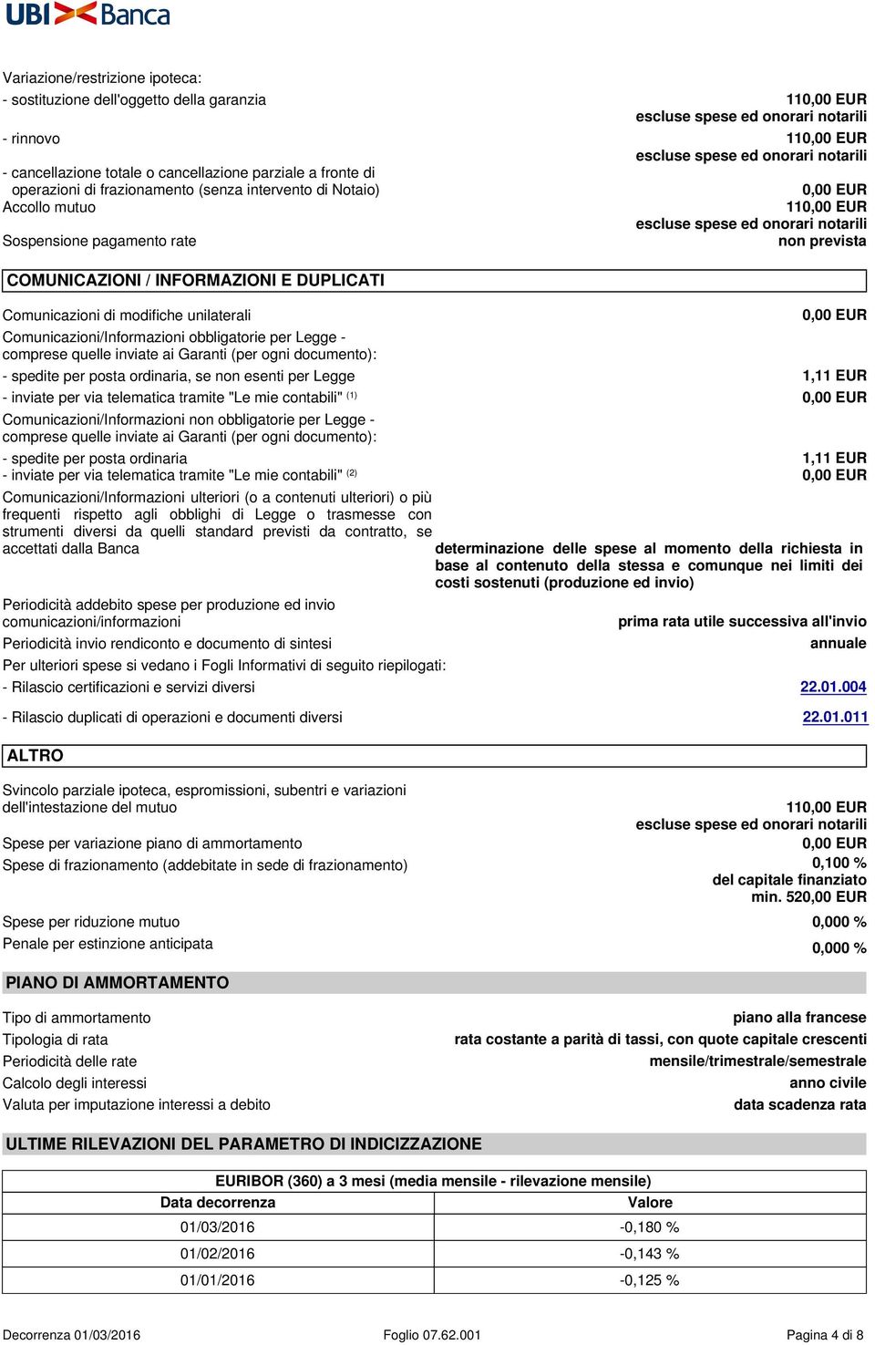 non prevista COMUNICAZIONI / INFORMAZIONI E DUPLICATI Comunicazioni di modifiche unilaterali Comunicazioni/Informazioni obbligatorie per Legge - comprese quelle inviate ai Garanti (per ogni