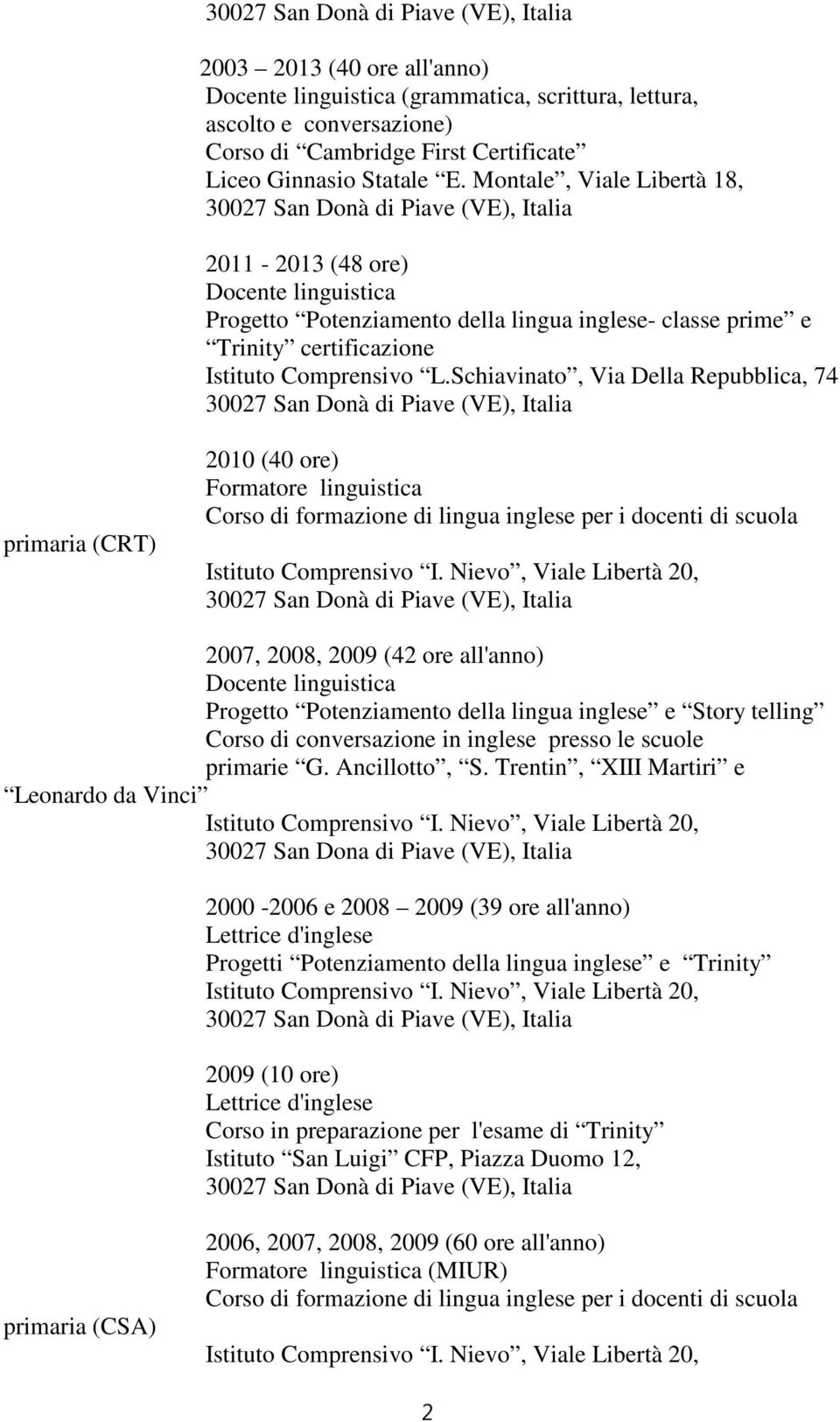 Schiavinato, Via Della Repubblica, 74 primaria (CRT) 2010 (40 ore) Formatore linguistica Corso di formazione di lingua inglese per i docenti di scuola Istituto Comprensivo I.