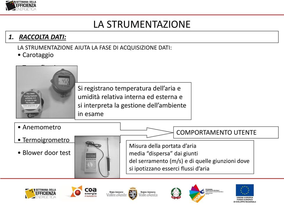 lastra gestione dell ambiente vetrata in esame Anemometro Termoigrometro Blower door test LA STRUMENTAZIONE COMPORTAMENTO UTENTE