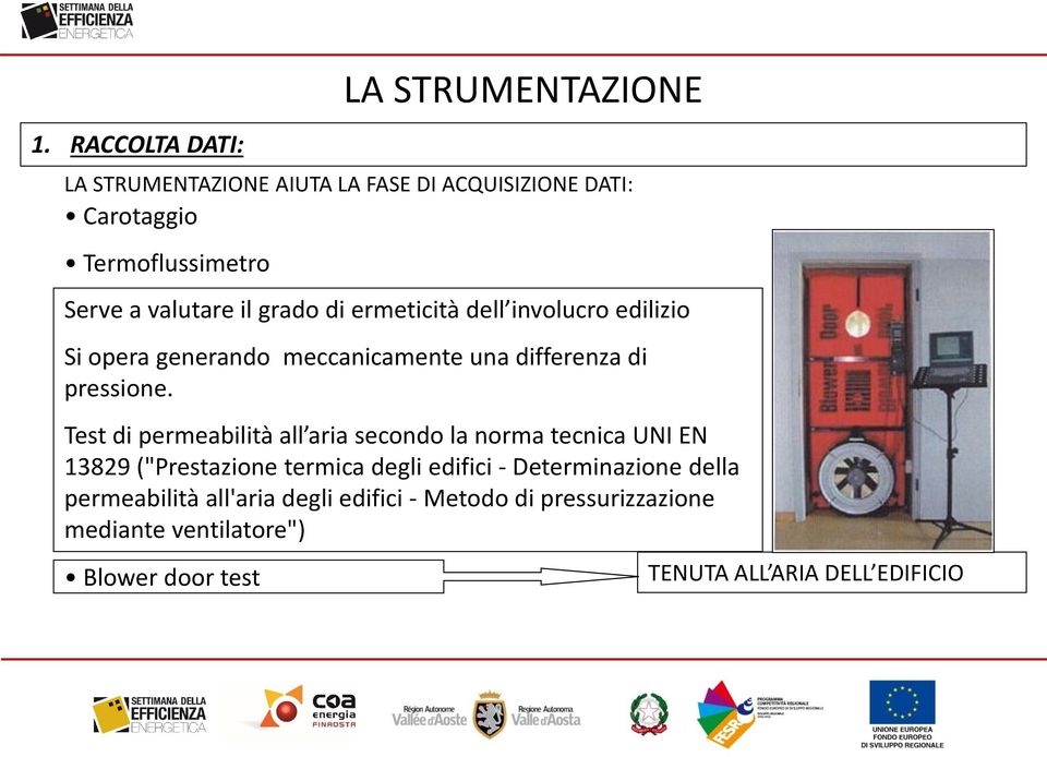 Misuratori di spessore della lastra vetrata Test di permeabilità all aria secondo la norma tecnica UNI EN 13829 ("Prestazione termica degli edifici -