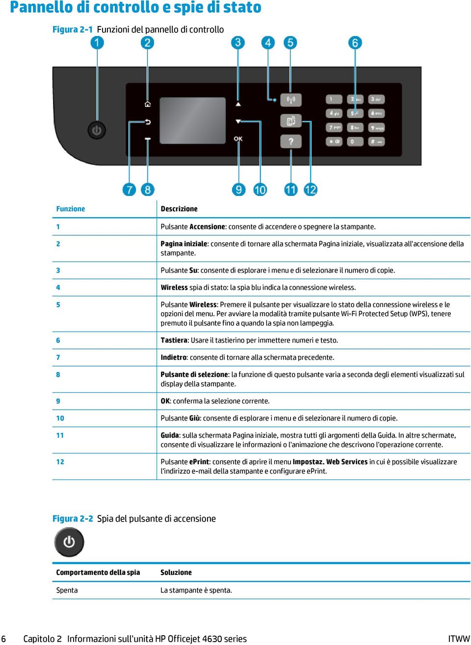 4 Wireless spia di stato: la spia blu indica la connessione wireless. 5 Pulsante Wireless: Premere il pulsante per visualizzare lo stato della connessione wireless e le opzioni del menu.