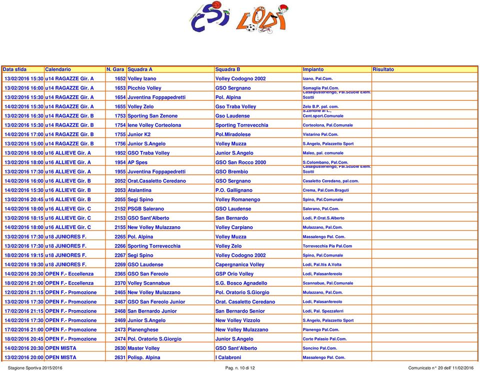 Alpina Scotti 14/02/2016 15:30 u14 RAGAZZE Gir. A 1655 Volley Zelo Gso Traba Volley Zelo B.P. pal. com. S.Zenone al L., /02/2016 16:30 u14 RAGAZZE Gir. B 1753 Sporting San Zenone Gso Laudense Cent.