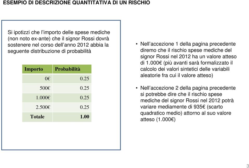 00 Nell accezione 1 della pagina precedente diremo che il rischio spese mediche del signor Rossi nel 2012 ha un valore atteso di 1.