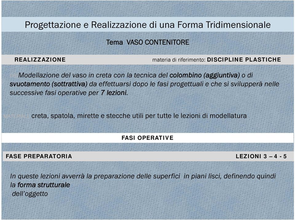 si svilupperà nelle successive fasi operative per 7 lezioni.