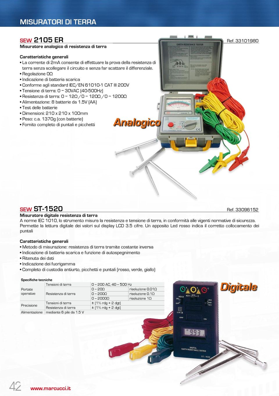 Regolazione 0Ω Indicazione di batteria scarica Conforme agli standard IEC/EN 61010-1 CAT III 200V Tensione di terra: 0 ~ 30VAC (40-500Hz) Resistenza di terra: 0 ~ 12Ω /0 ~ 120Ω /0 ~ 1200Ω