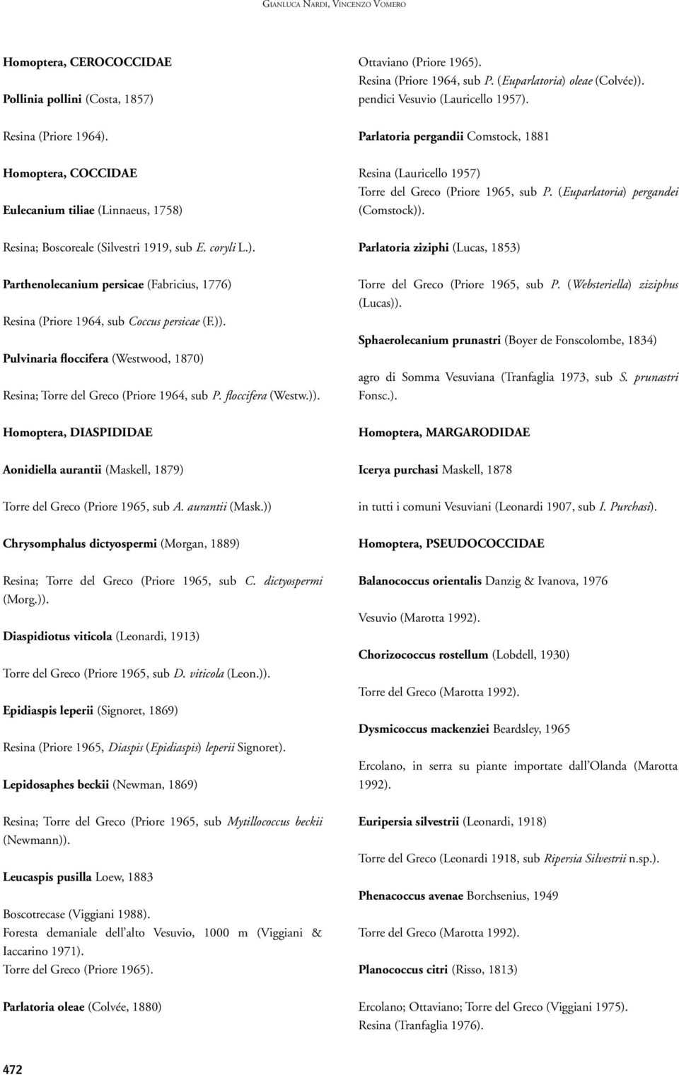 )). Pulvinaria floccifera (Westwood, 1870) Resina; Torre del Greco (Priore 1964, sub P. floccifera (Westw.)). Homoptera, DIASPIDIDAE Aonidiella aurantii (Maskell, 1879) Torre del Greco (Priore 1965, sub A.