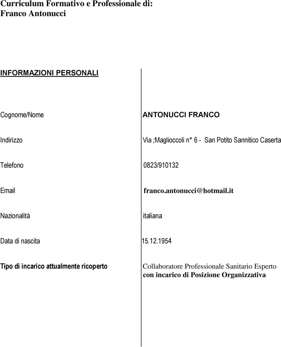 Email franco.antonucci@hotmail.it Nazionalità italiana Data di nascita 15.12.