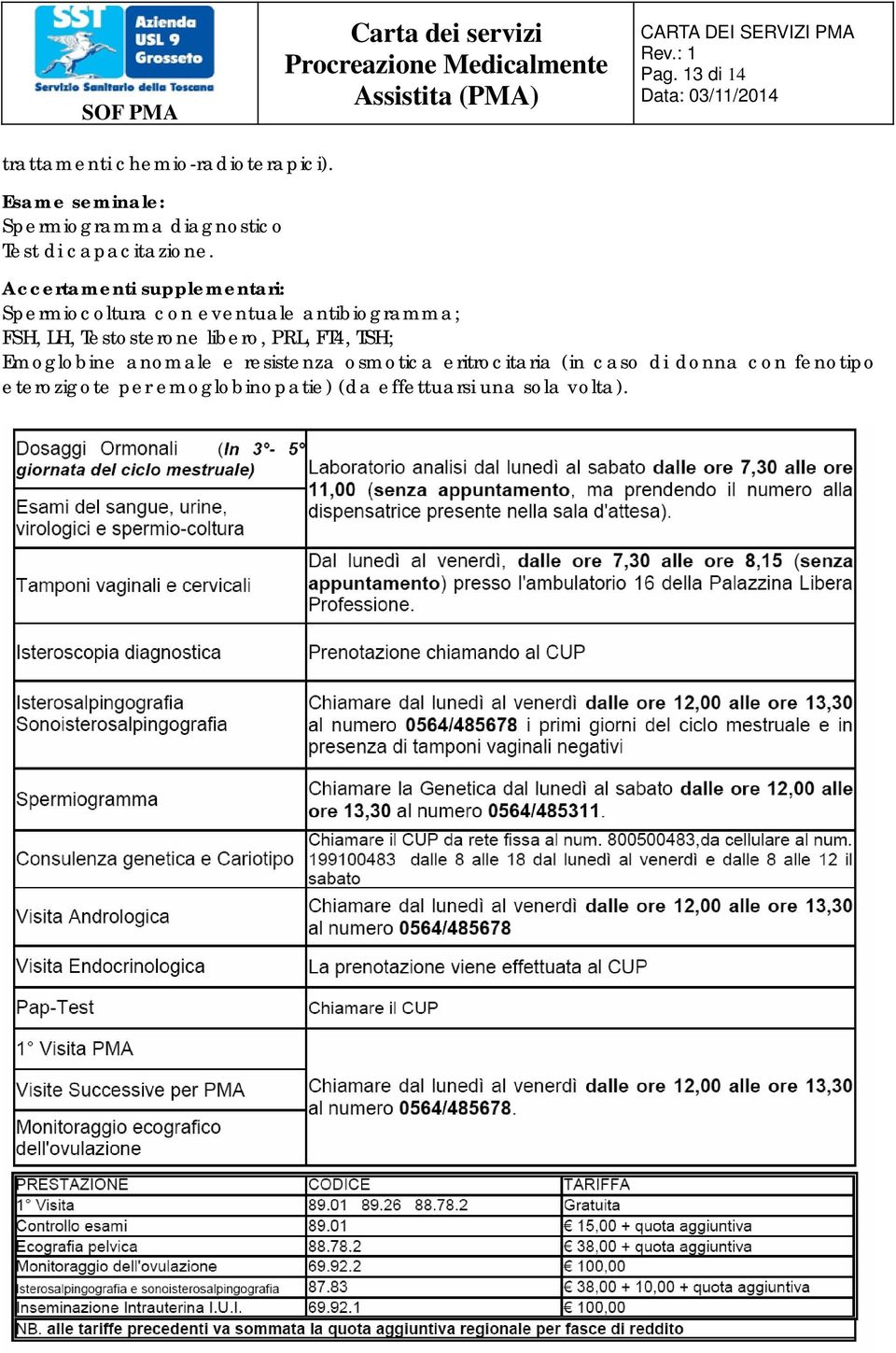 Accertamenti supplementari: Spermiocoltura con eventuale antibiogramma; FSH, LH, Testosterone