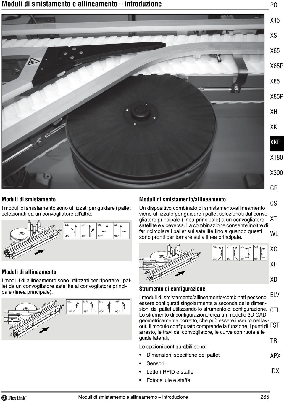 DL DR DL DR 45 45 90 90 Moduli di smistamento/allineamento Un dispositivo combinato di smistamento/allineamento viene utilizzato per guidare i pallet selezionati dal convogliatore principale (linea