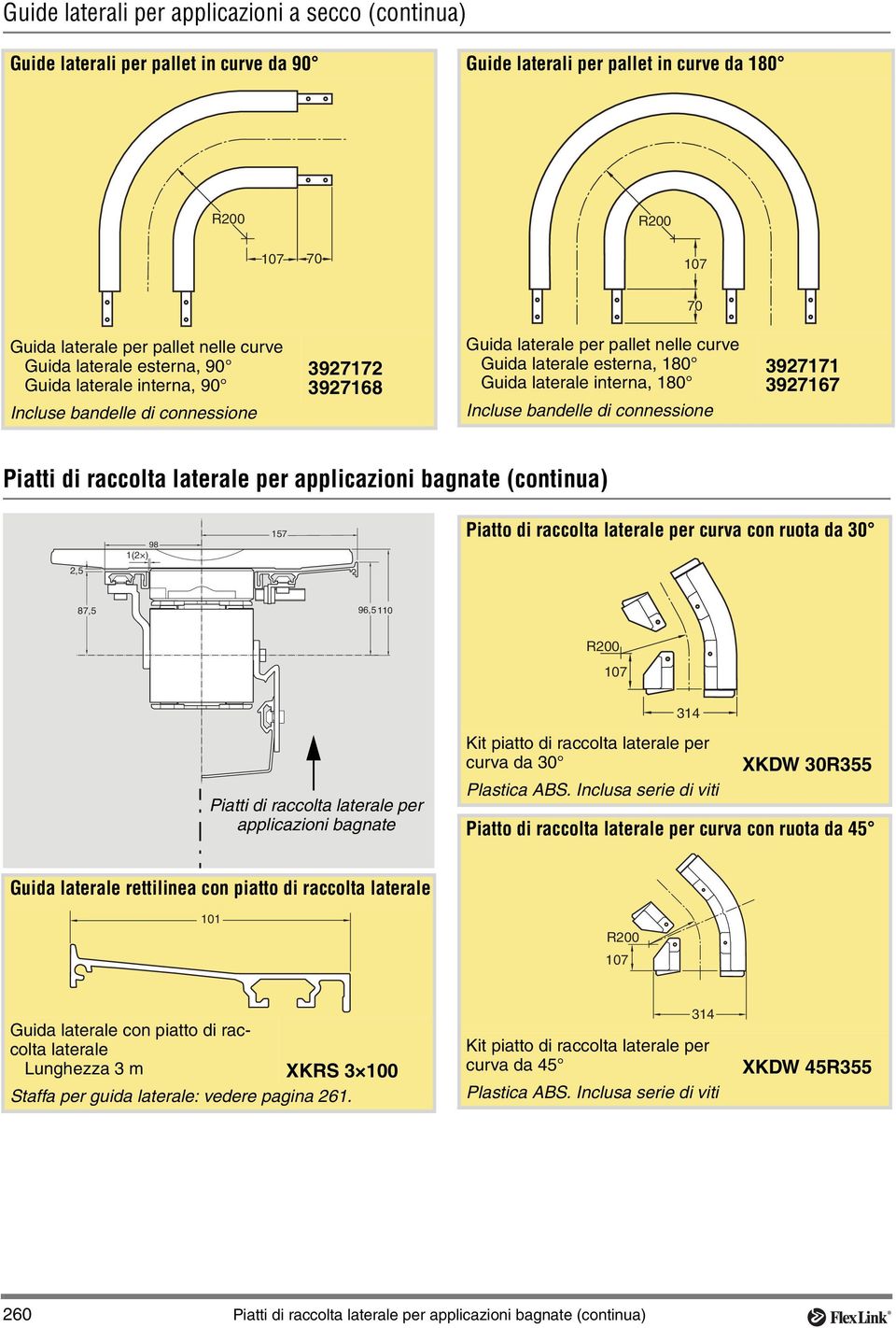 180 Incluse bandelle di connessione 3927171 3927167 Piatti di raccolta laterale per applicazioni bagnate (continua) 2,5 98 1(2 ) 157 Piatto di raccolta laterale per curva con ruota da 30 87,5 96,5