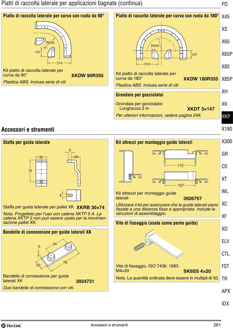 Inclusa serie di viti XKDW 180R355 X85 X85P Grondaie per gocciolatoi XH Grondaia per gocciolatoi Lunghezza 3 m XKDT 3 147 Per ulteriori informazioni, vedere pagina 249.