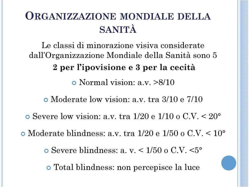 v. tra 3/10 e 7/10 Severe low vision: a.v. tra 1/20 e 1/10 o C.V. < 20 Moderate blindness: a.v. tra 1/20 e 1/50 o C.