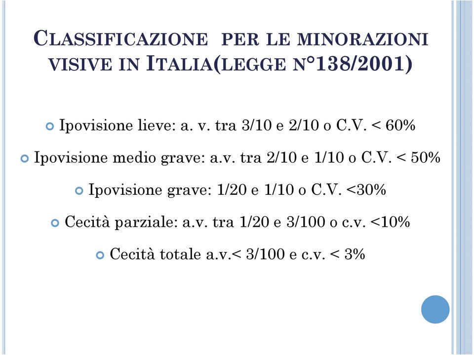 < 60% Ipovisione medio grave: a.v. tra 2/10 e 1/10 o C.V.