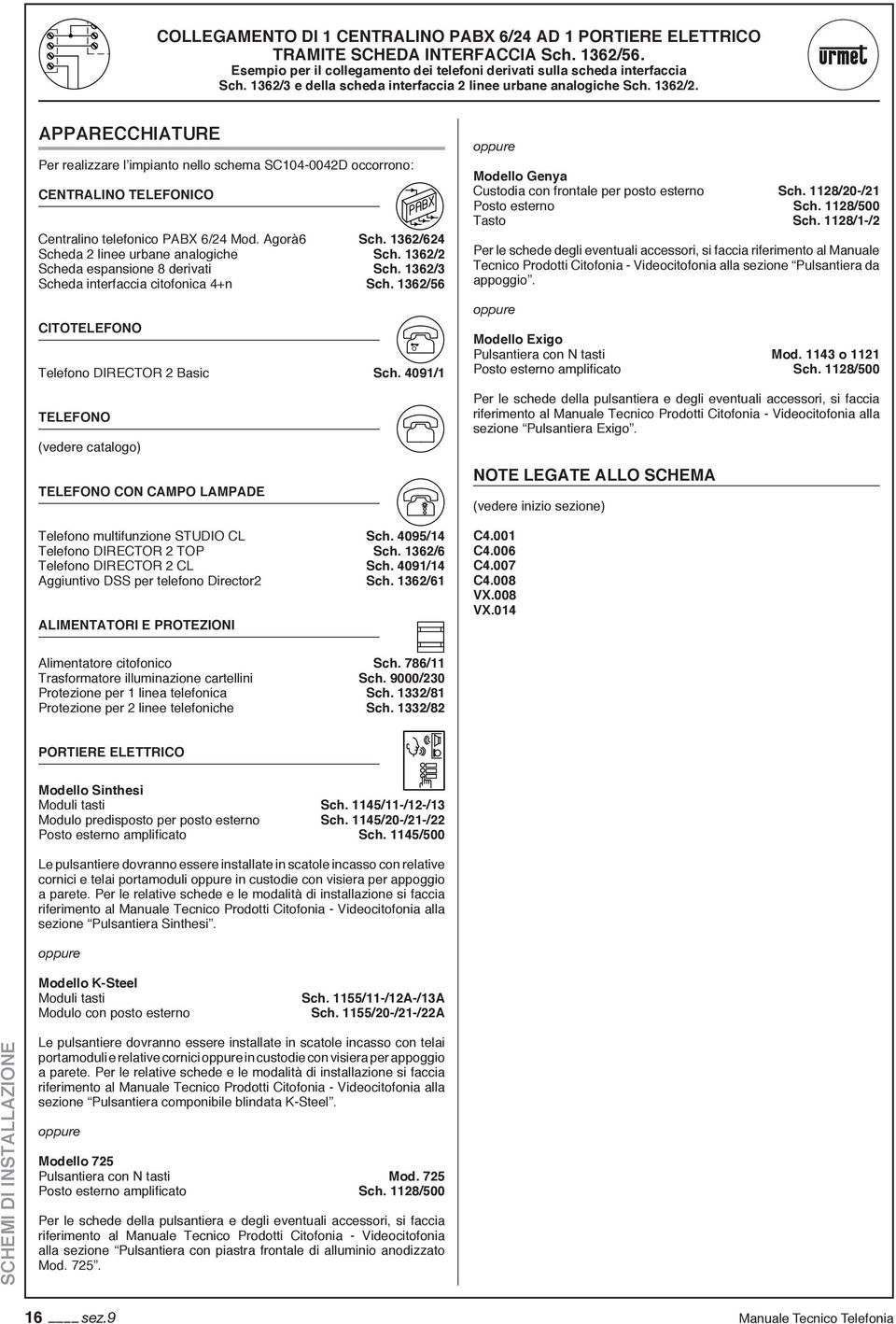 Agorà6 Sch. 36/64 Scheda linee urbane analogiche Sch. 36/ Scheda espansione 8 derivati Sch. 36/3 Scheda interfaccia citofonica 4n Sch. 36/56 CITOTEEFONO Telefono DIRECTOR Basic Sch.