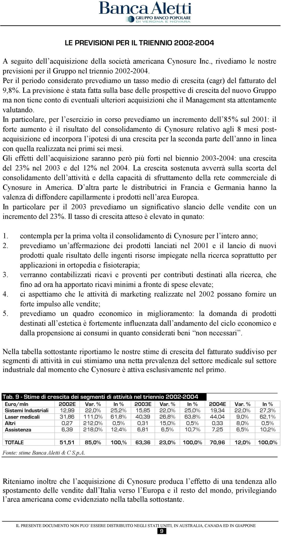 La previsione è stata fatta sulla base delle prospettive di crescita del nuovo Gruppo ma non tiene conto di eventuali ulteriori acquisizioni che il Management sta attentamente valutando.