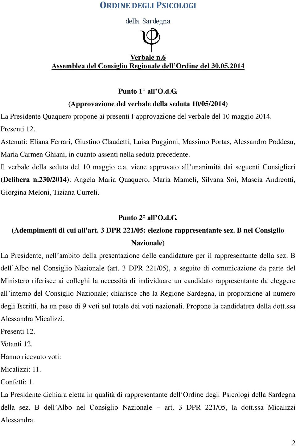 Il verbale della seduta del 10 maggio c.a. viene approvato all unanimità dai seguenti Consiglieri (Delibera n.