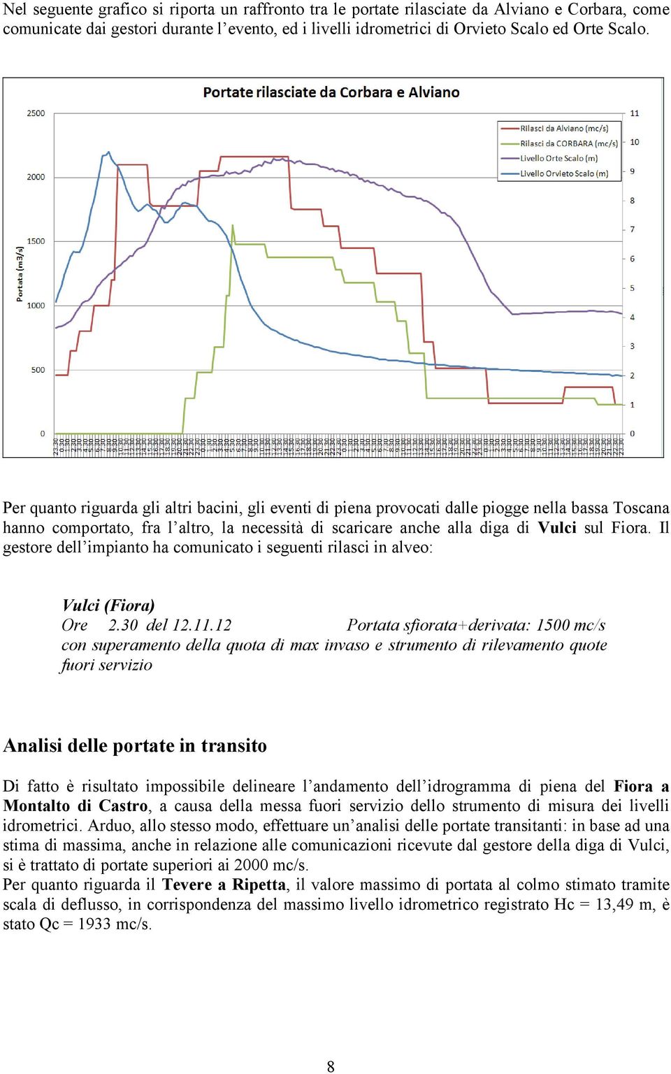 Il gestore dell impianto ha comunicato i seguenti rilasci in alveo: Vulci (Fiora) Ore 2.30 del 12.11.