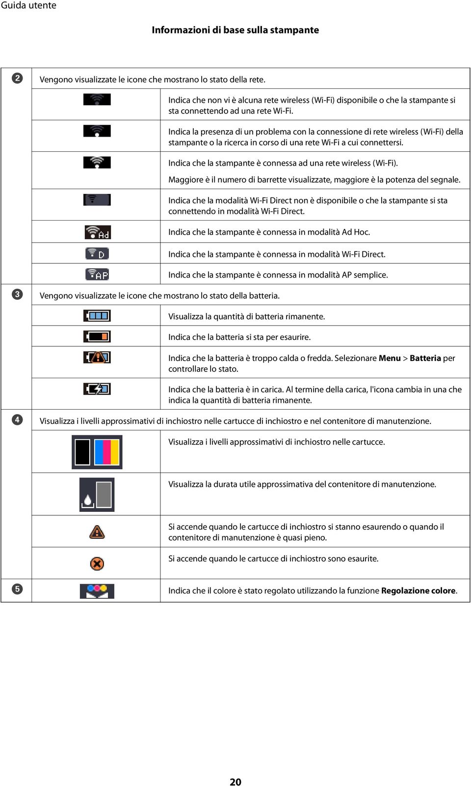 Indica la presenza di un problema con la connessione di rete wireless (Wi-Fi) della stampante o la ricerca in corso di una rete Wi-Fi a cui connettersi.